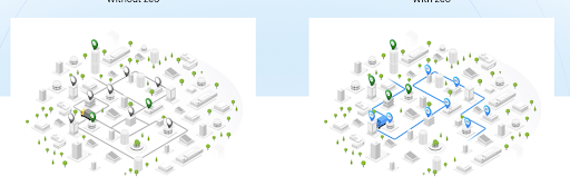 How Zeo Route Planner Helps Pharmacies Improve Efficiency and Stay Competitive, Zeo Route Planner
