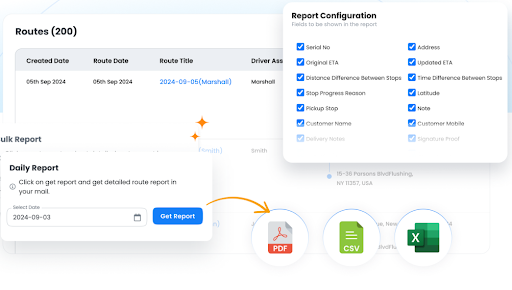 On-Time Delivery KPI &#8211; Complete Guide to Measuring and Improving Delivery Performance, Zeo Route Planner