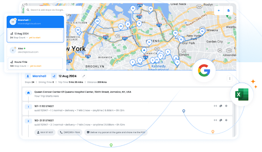 Route Optimization