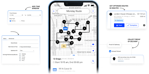 Your 2026 Guide to the 12 Best Delivery Management Software, Zeo Route Planner