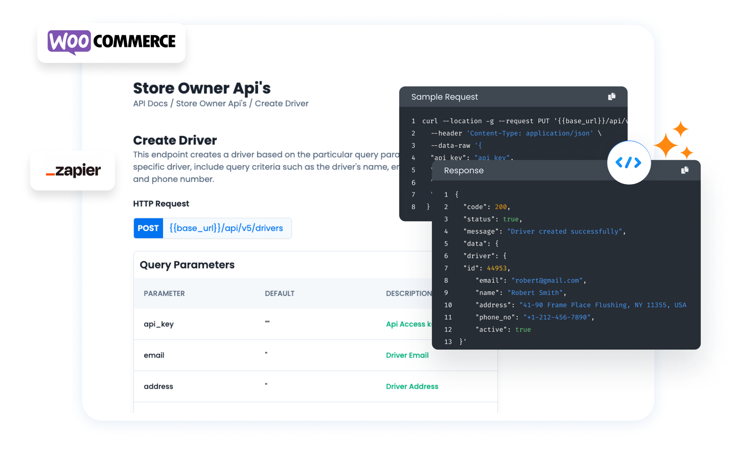 ইন্টিগ্রেশন, জিও রুট প্ল্যানার