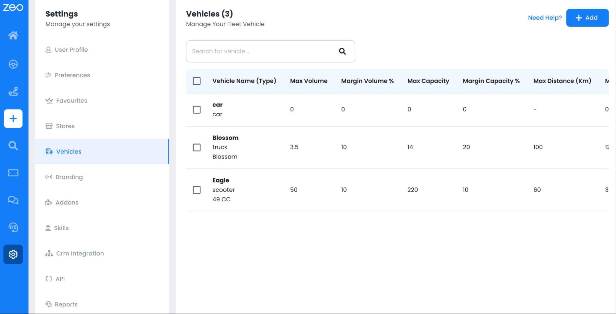 Yerel Teslimat Nasıl Kırılır?, Zeo Route Planner